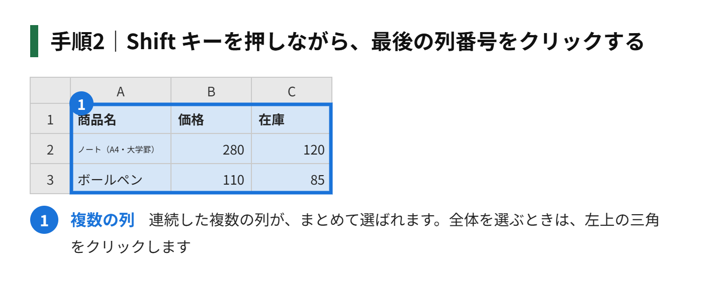 手順2：Shift キーを押しながら、最後の列番号をクリックする（または、全体を選ぶときは、左上の三角をクリックする）