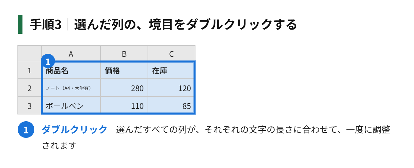 手順3：選んだ列のどれかの境目を、ダブルクリックする