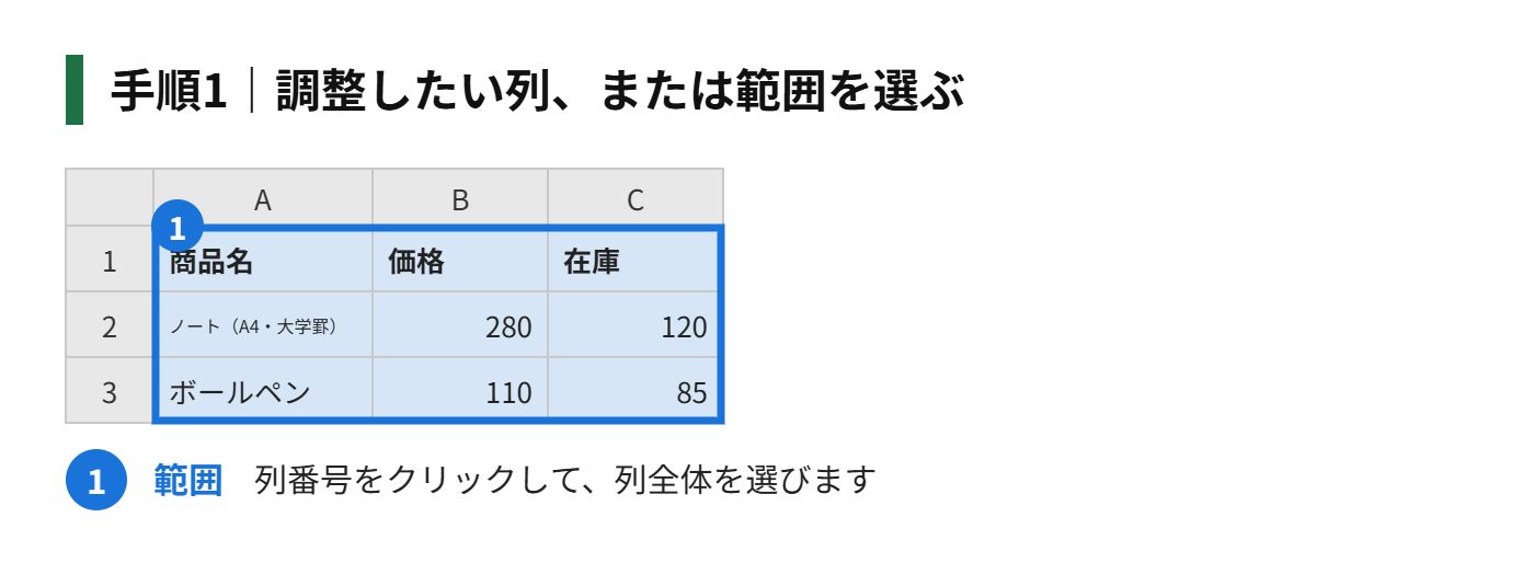 手順1：調整したい列、または範囲を選ぶ