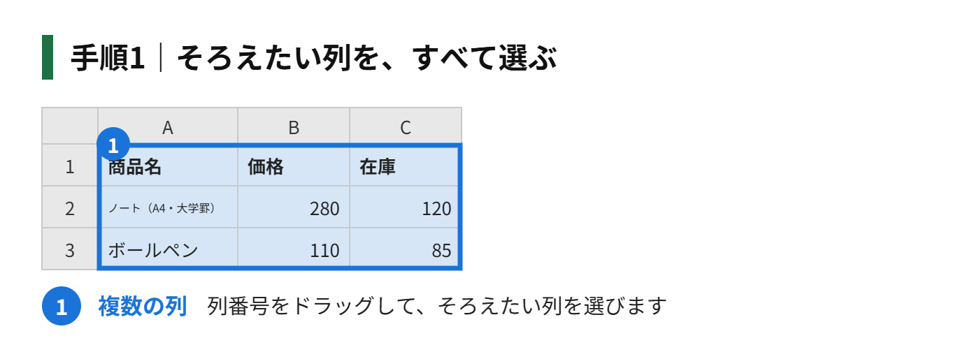 手順1：そろえたい列を、すべて選ぶ