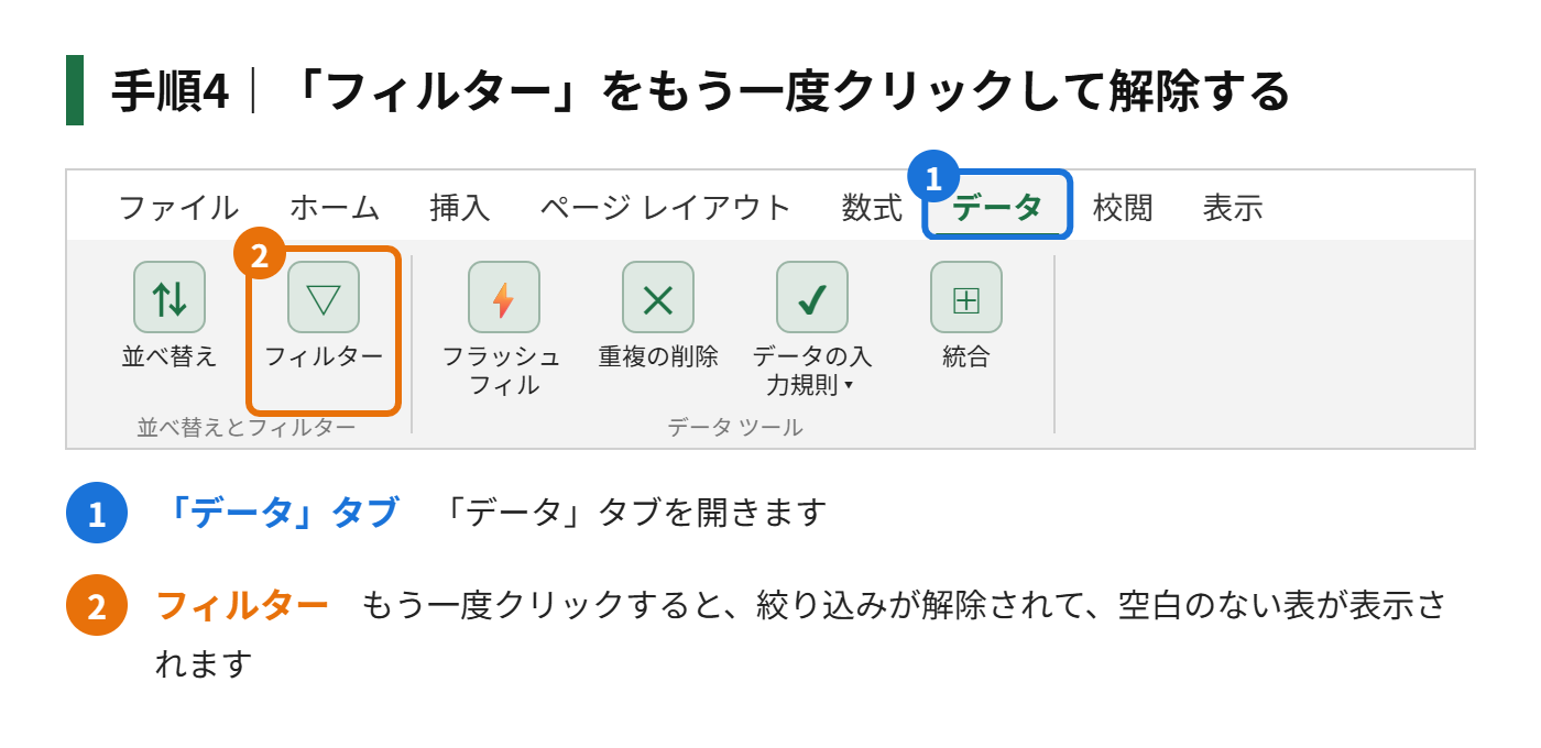 手順4:「フィルター」をもう一度クリックして解除する