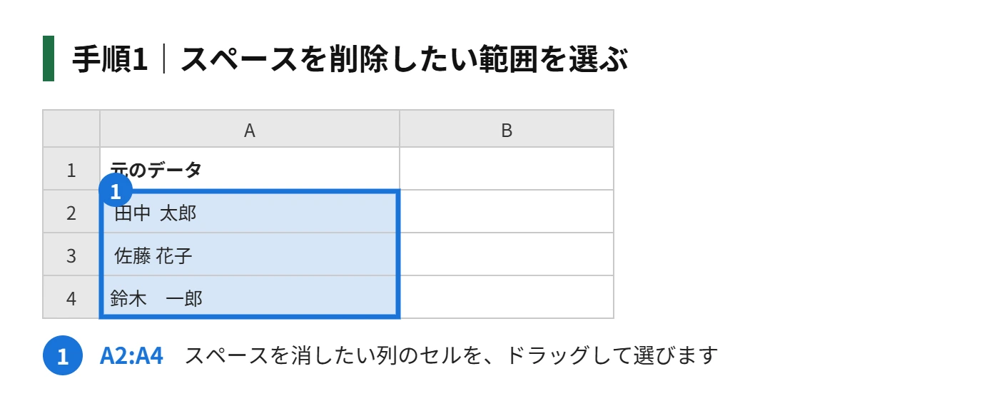 手順1：スペースを削除したい範囲を選ぶ