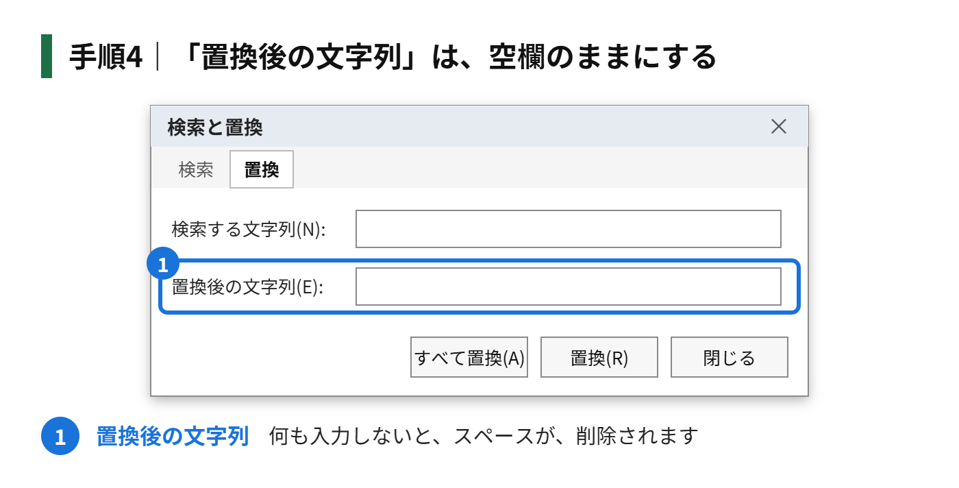 手順4：「置換後の文字列」は、空欄のままにする