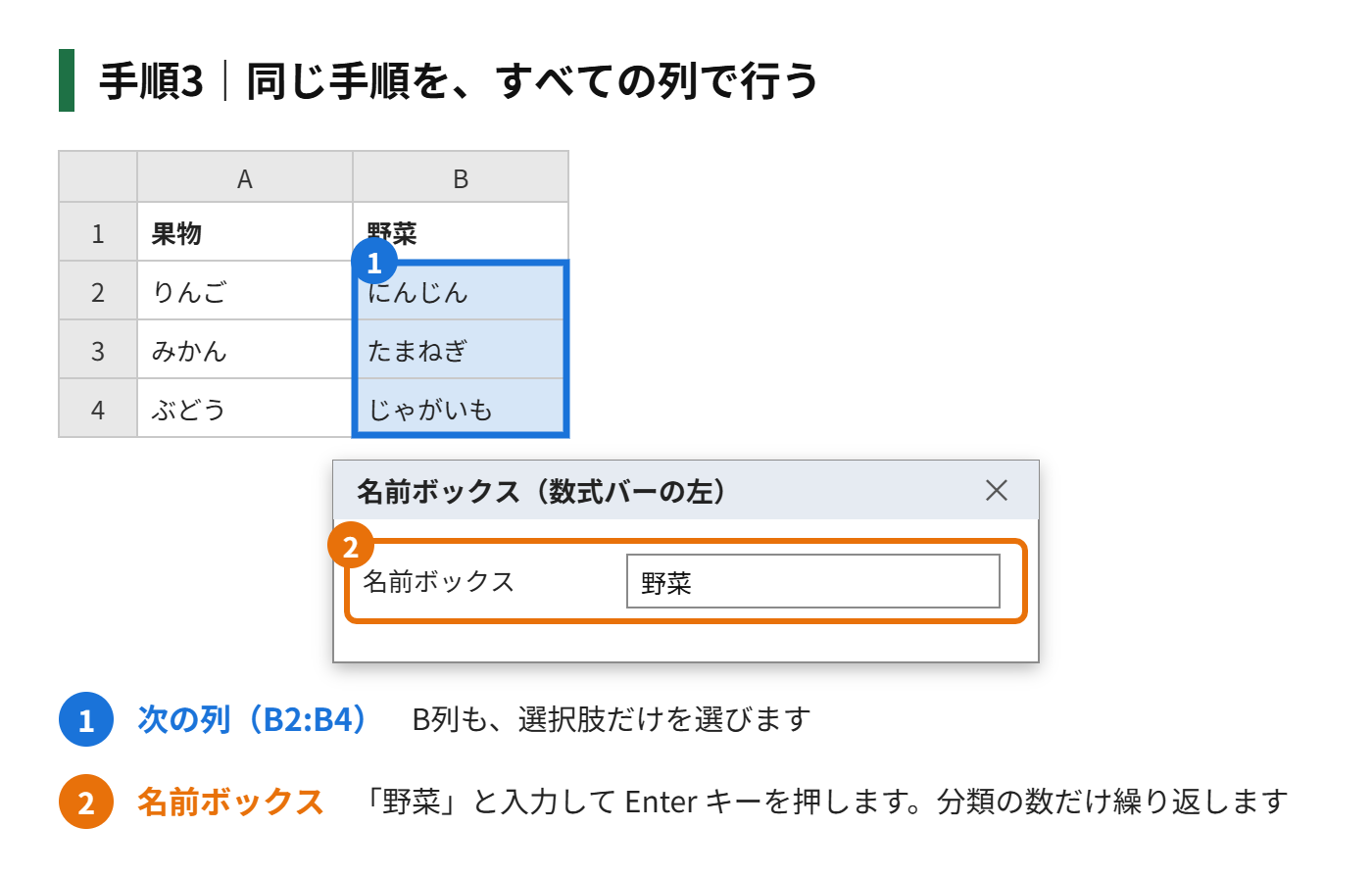 手順3：同じ手順を、すべての列で行う