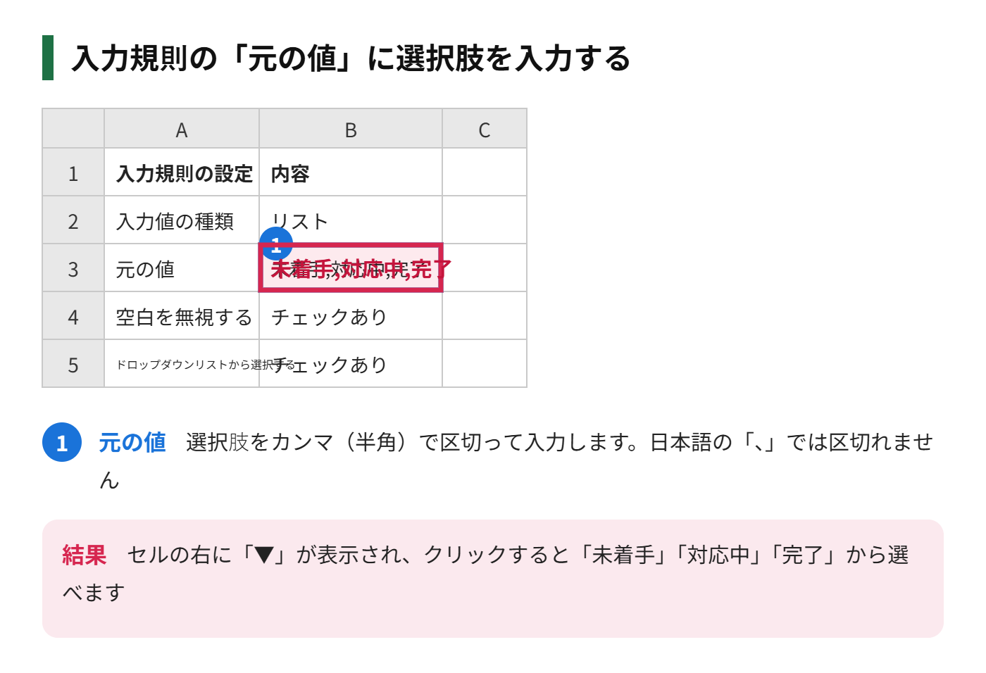 データの入力規則のリストで元の値に未着手,対応中,完了を入力し、プルダウンが表示される様子を示した図