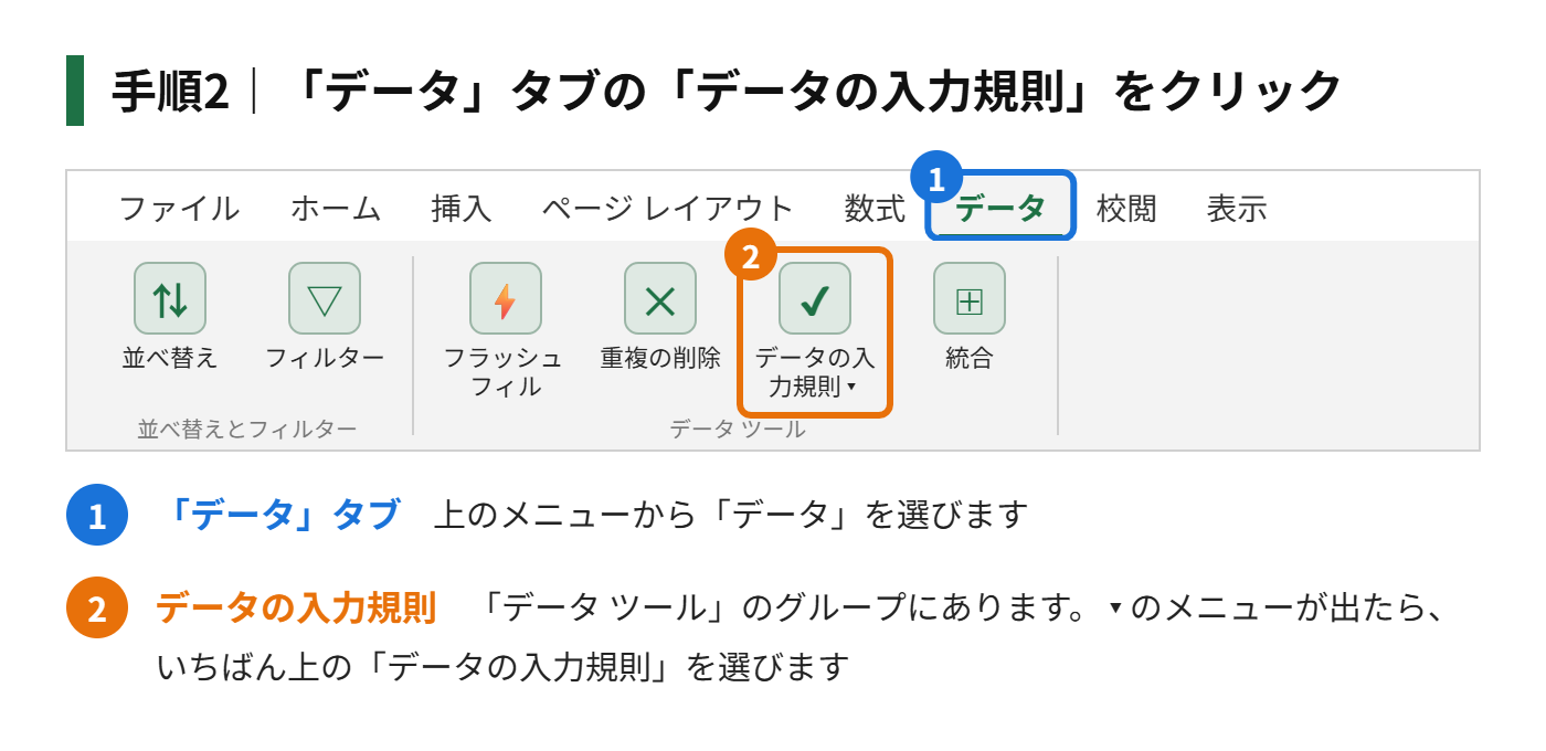 手順2:「データ」タブの「データの入力規則」をクリックする