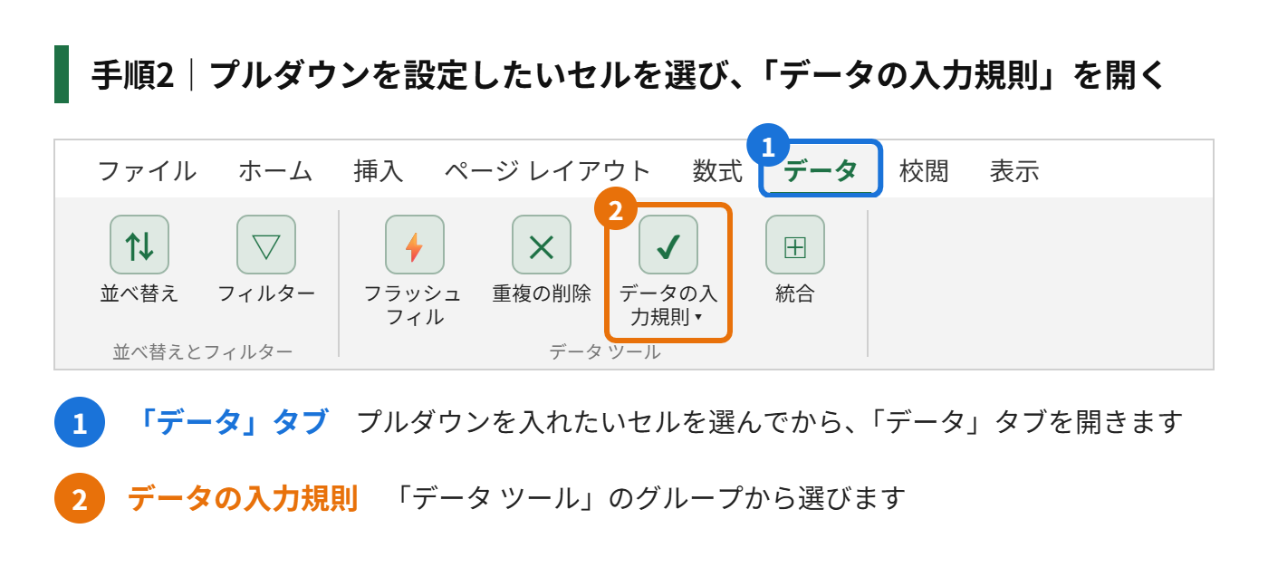 手順2:プルダウンを設定したいセルを選び、「データの入力規則」を開く
