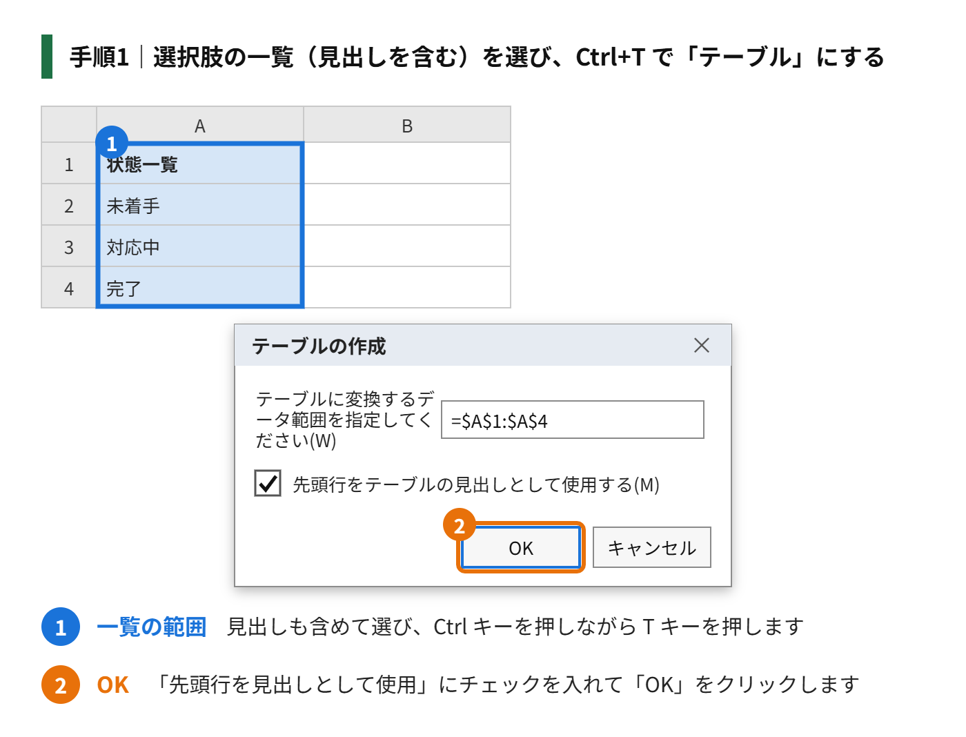 手順1:選択肢の一覧(見出しを含む)を選び、Ctrl+T で「テーブル」にする