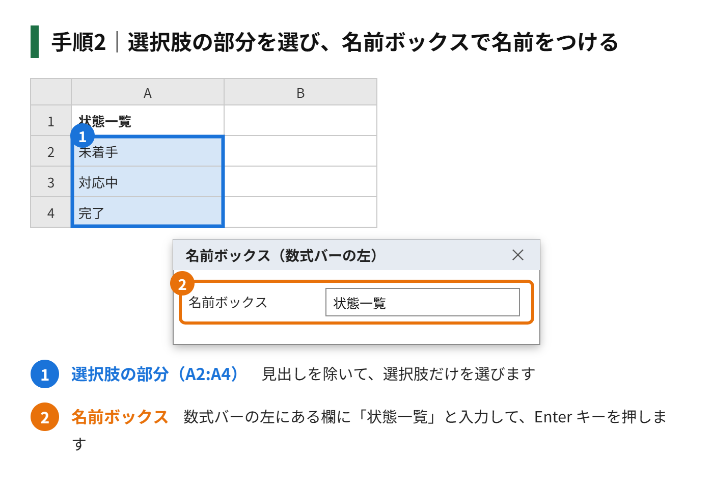 手順2:テーブルの選択肢部分(見出しを除く)を選び、名前ボックスで名前(例:状態一覧)をつける