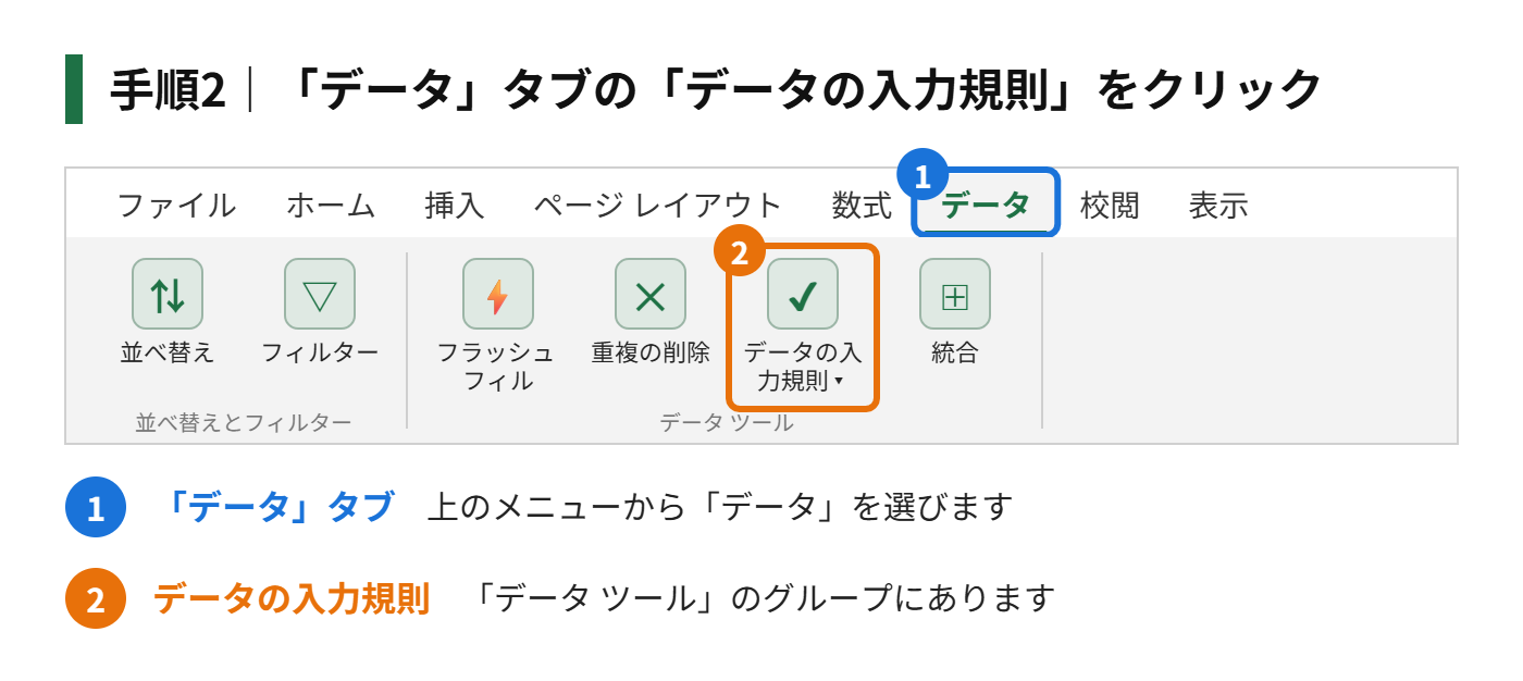 手順2：「データ」タブの「データの入力規則」をクリックする
