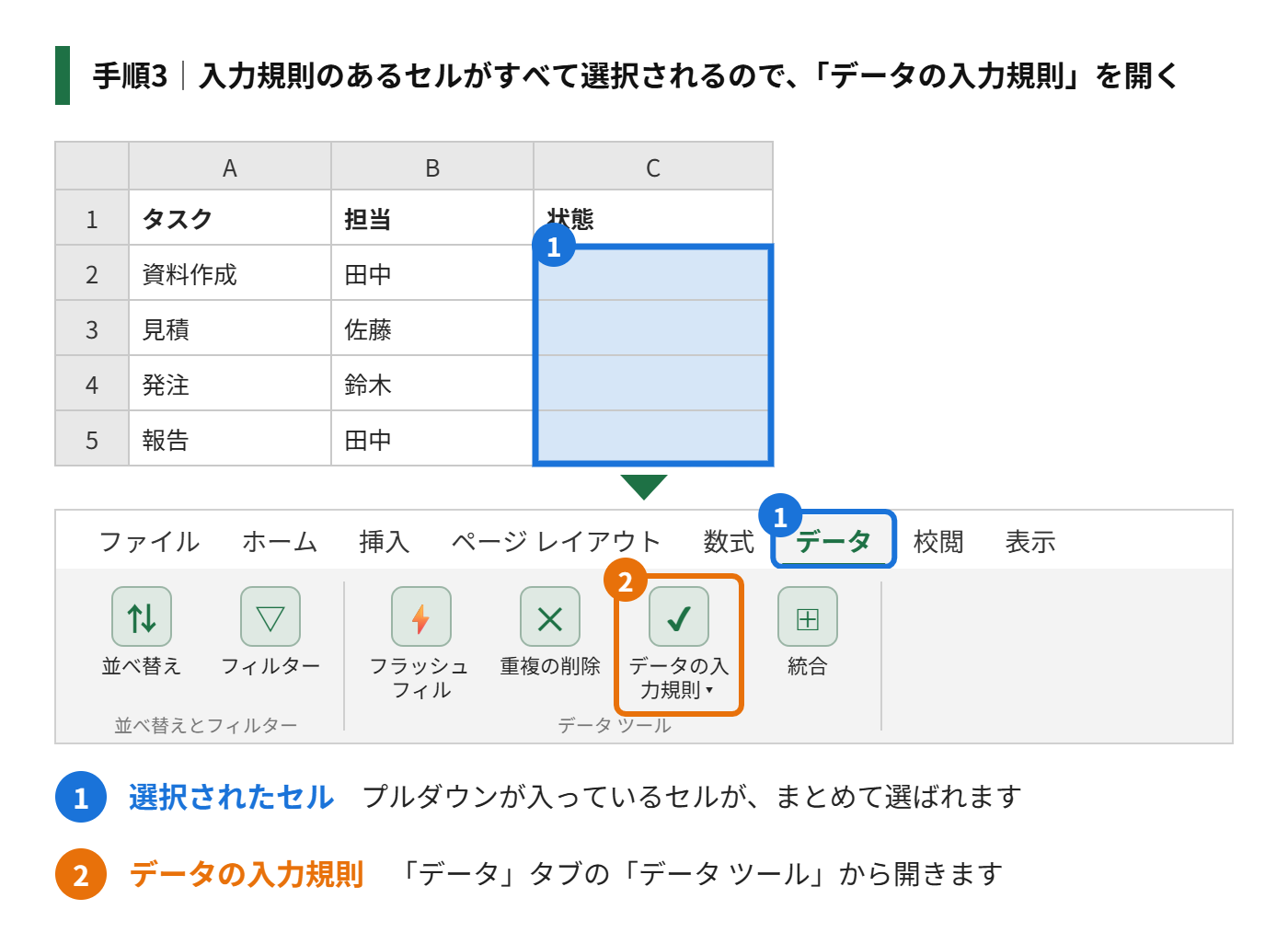 手順3：入力規則のあるセルがすべて選択されるので、「データの入力規則」を開く