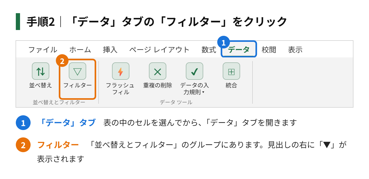 手順2：表の中のセルを選び、「データ」タブの「フィルター」をクリックする