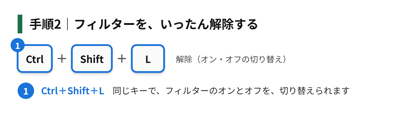 手順2：いったん、フィルターを解除する（Ctrl＋Shift＋L）
