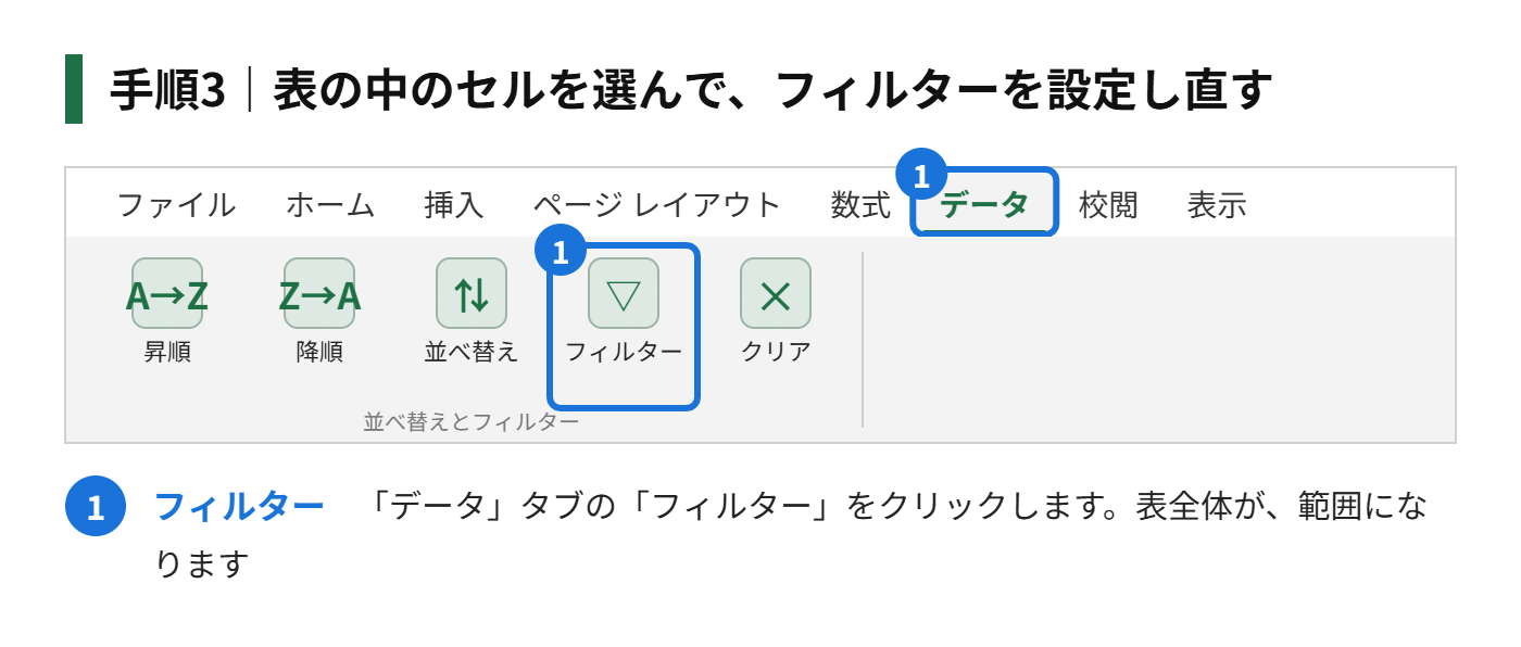 手順3：表の中のセルを選んで、もう一度、フィルターを設定する