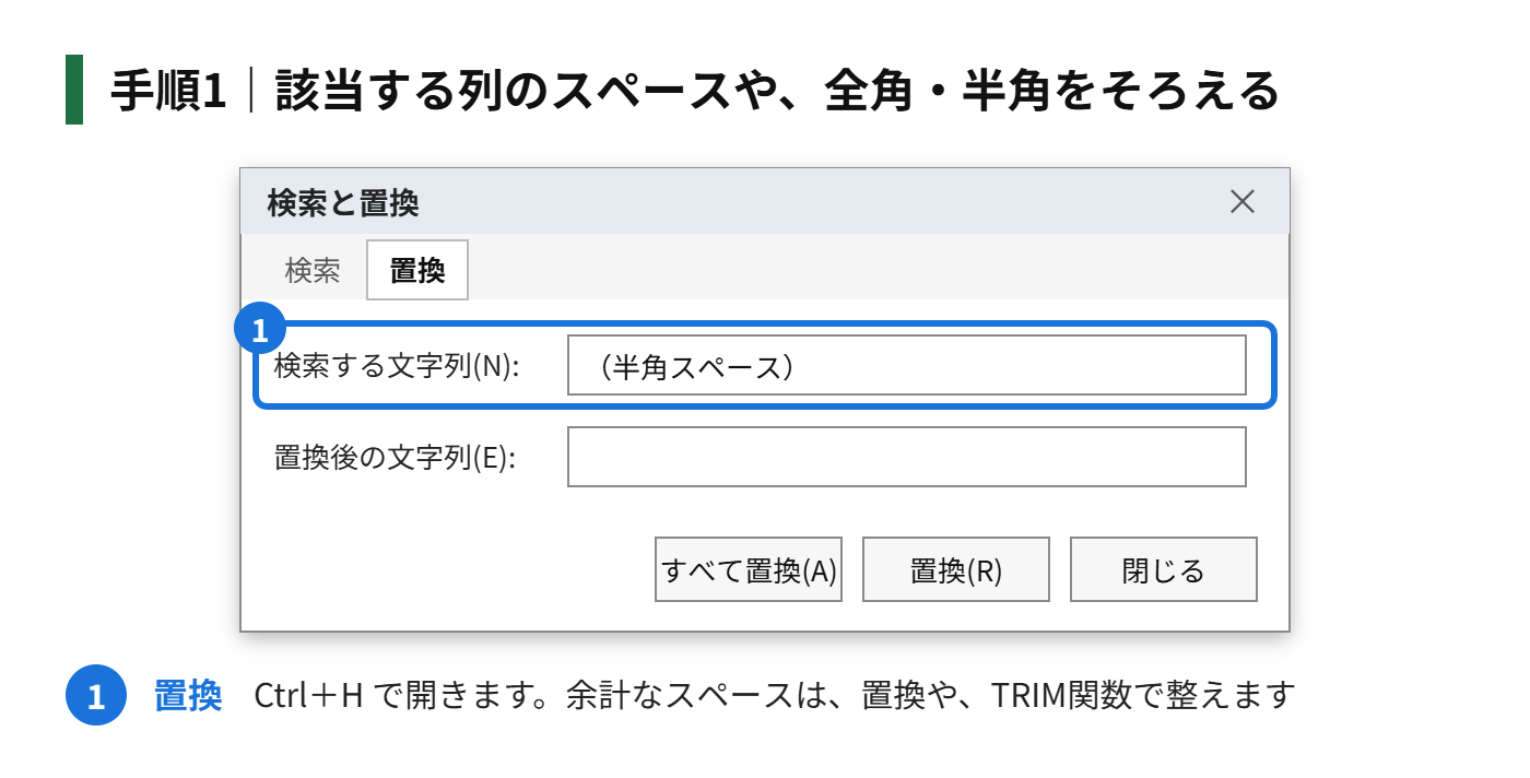 手順1：該当する列の、スペースや全角・半角を、そろえる（TRIM関数や、置換を使う）
