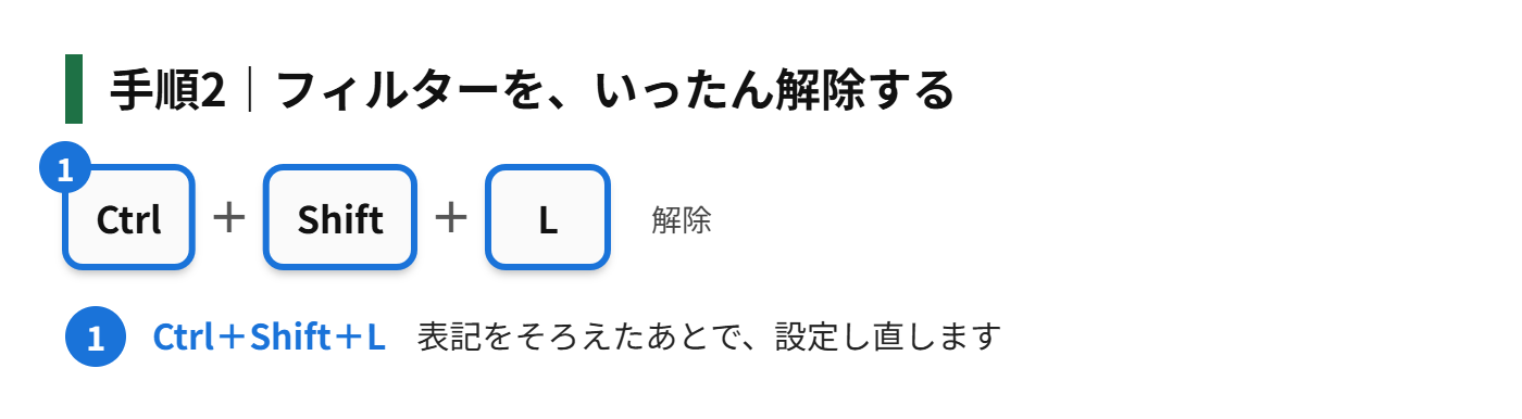 手順2：フィルターを、いったん解除する
