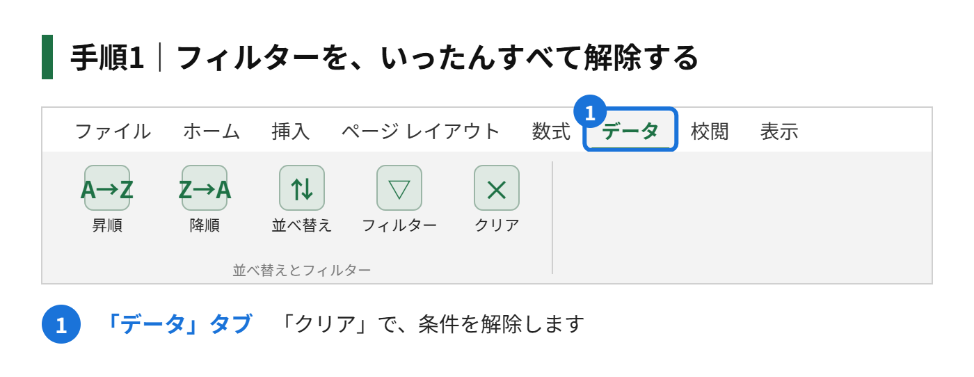 手順1：フィルターを、いったんすべて解除する