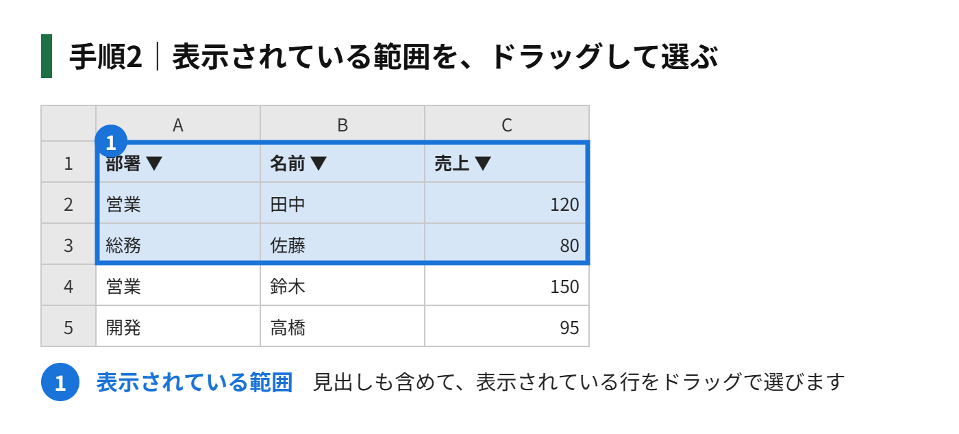 手順2:表示されている範囲を、ドラッグして選ぶ