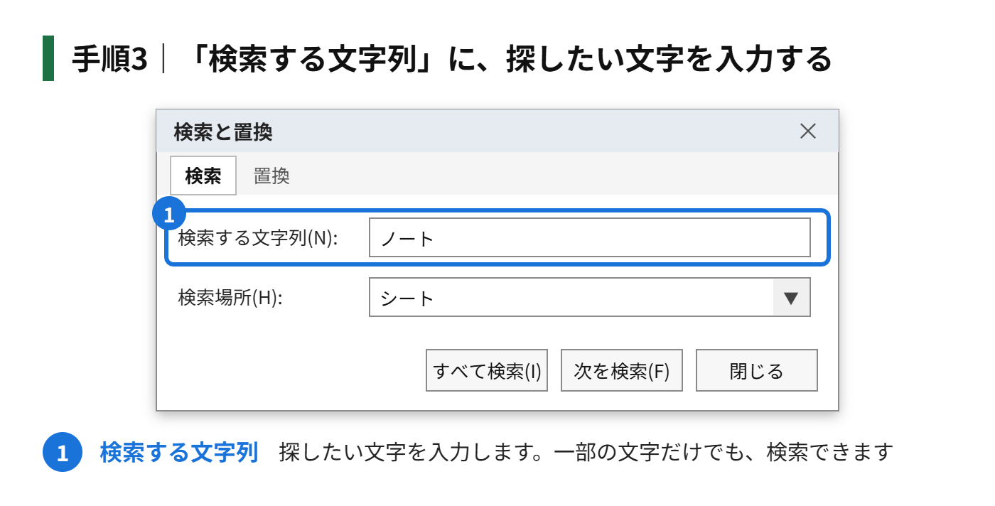 手順3:「検索する文字列」に、探したい文字を入力する