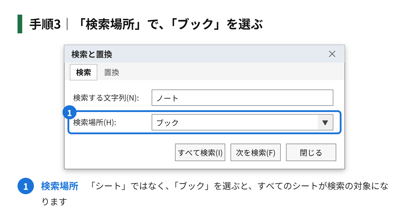 手順3:「検索場所」で、「ブック」を選ぶ