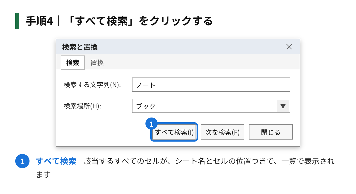 手順4:「検索する文字列」を入力して、「すべて検索」をクリックする