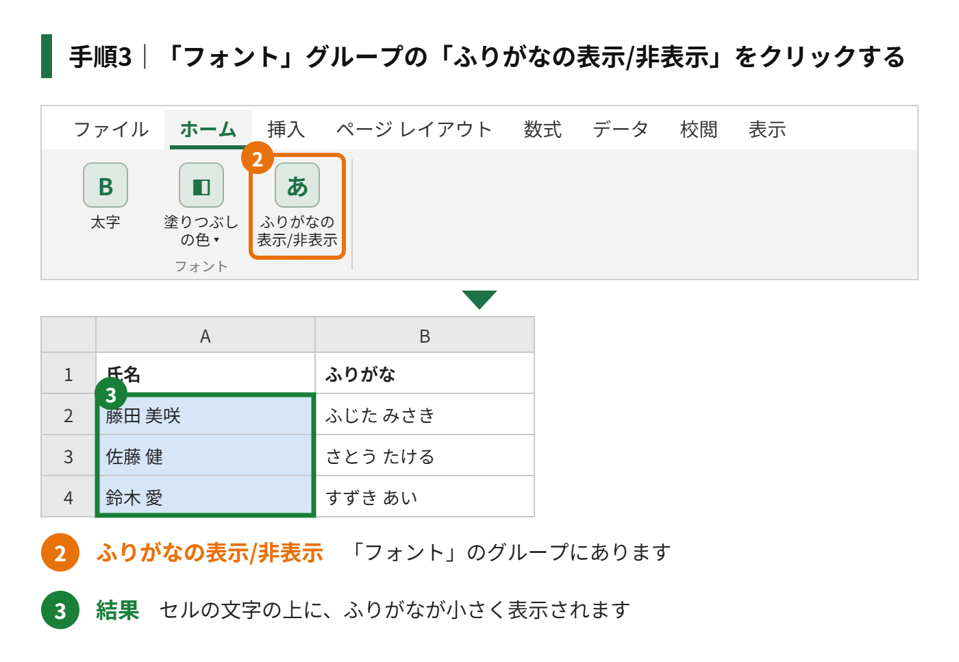 手順3:「フォント」グループの「ふりがなの表示/非表示」をクリックする