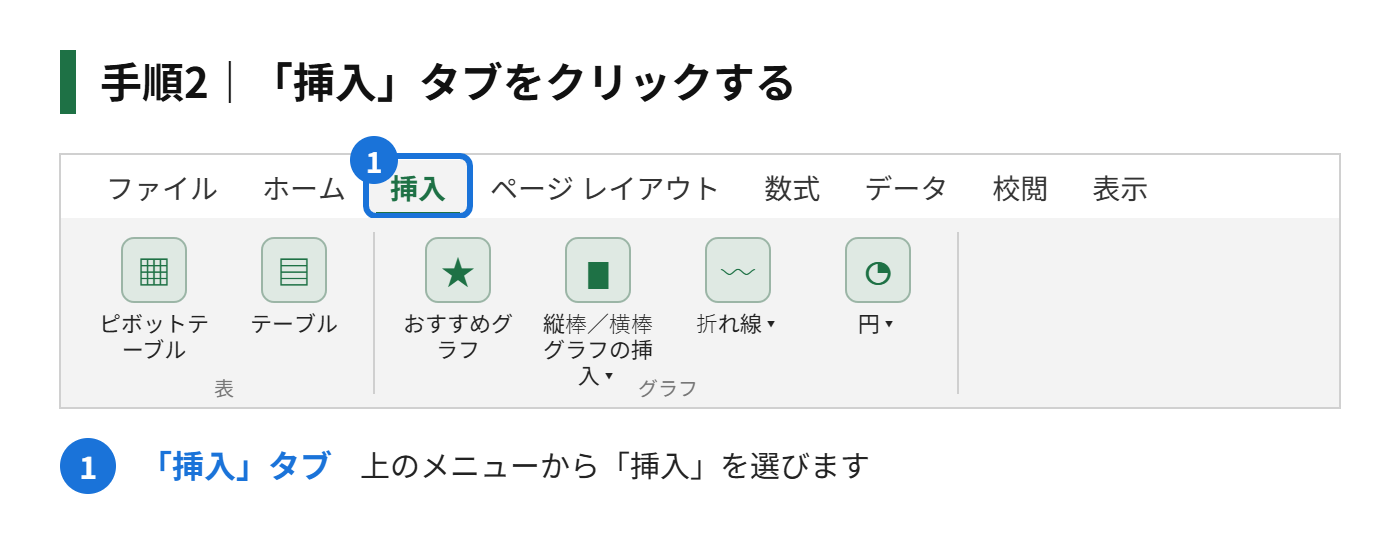 手順2:「挿入」タブをクリックする