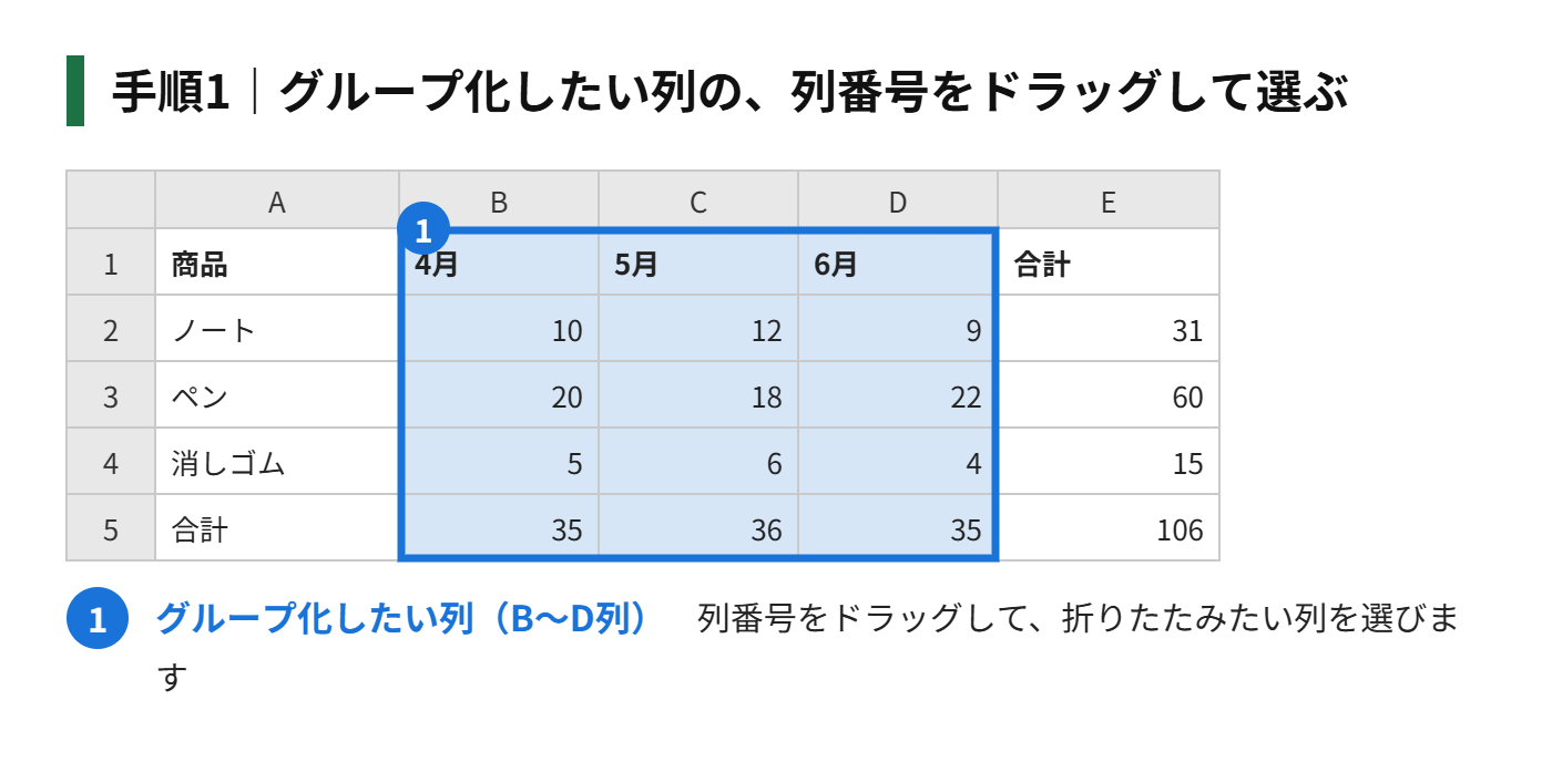 手順1：グループ化したい列の、列番号をドラッグして選ぶ（例：C〜E列）