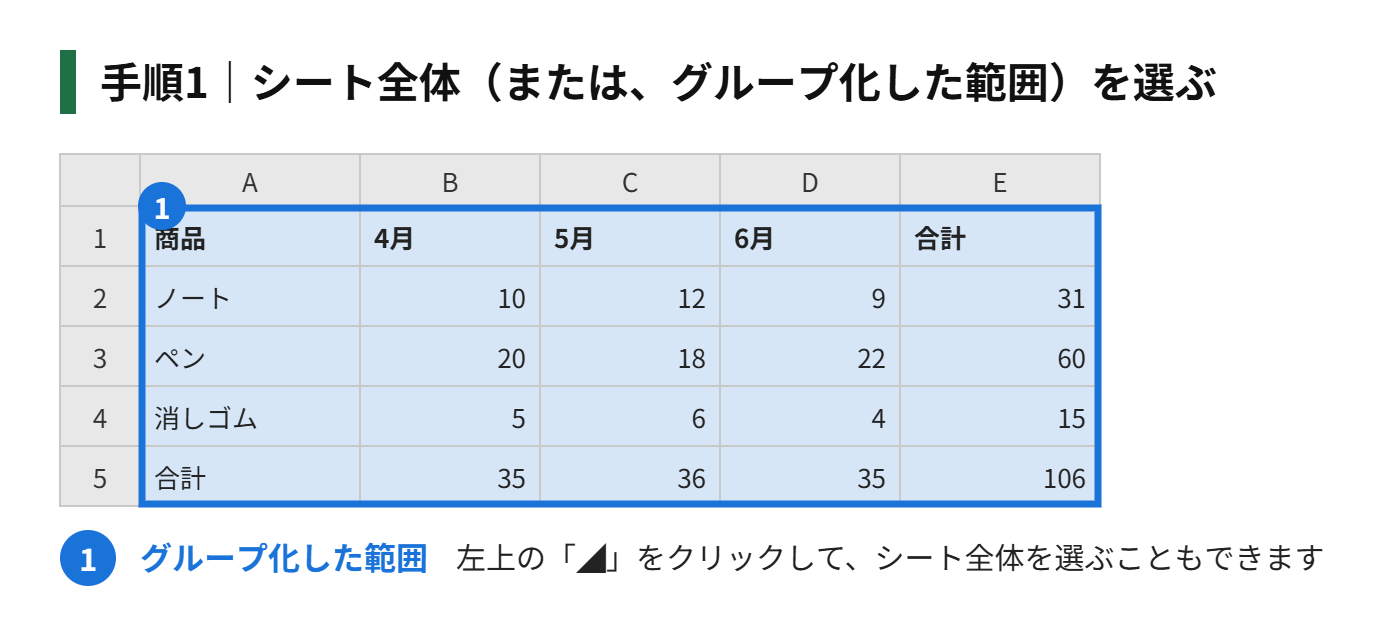 手順1：シート全体（または、グループ化した範囲）を選ぶ