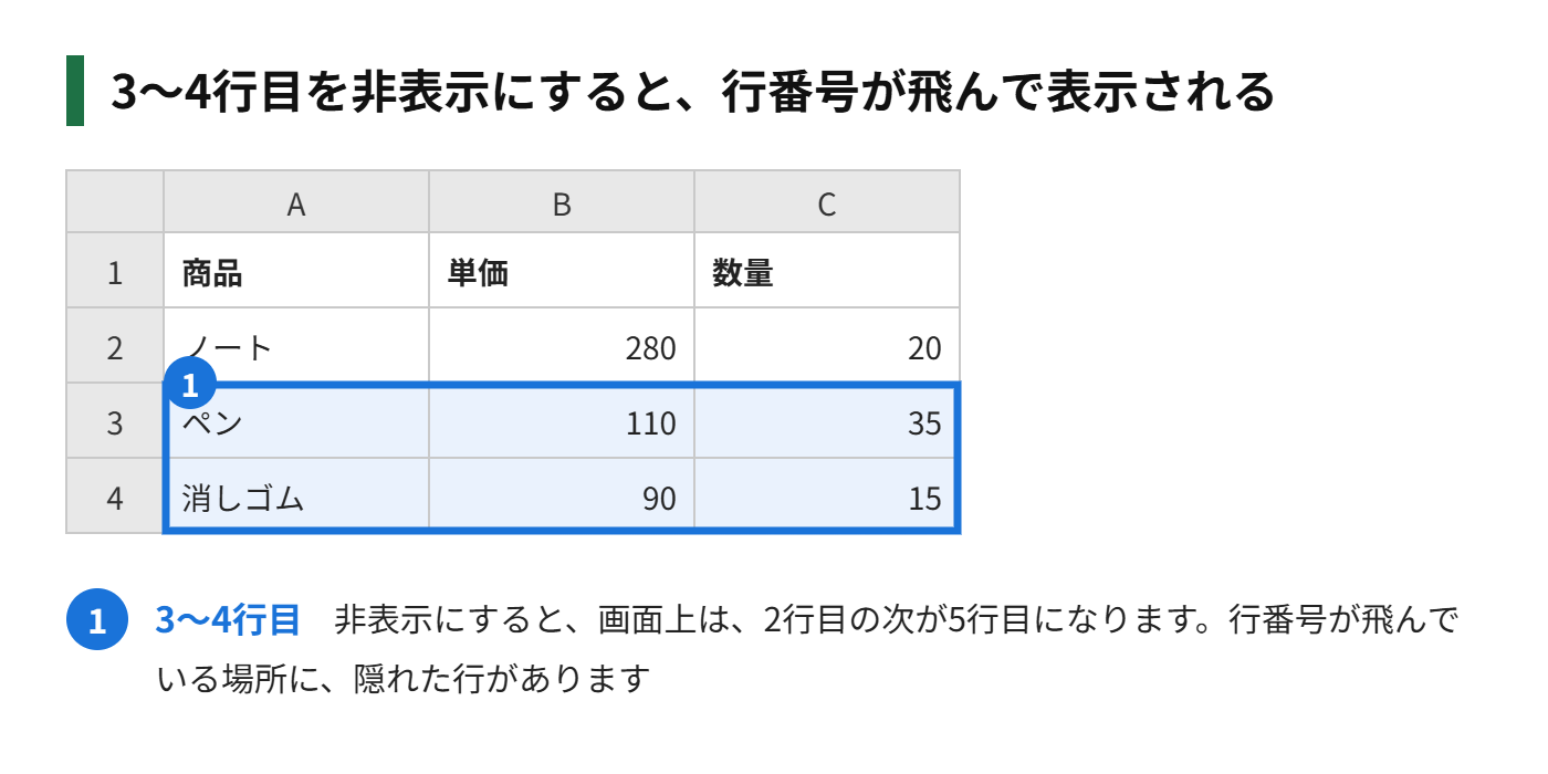 3行目と4行目を非表示にしたときの、行番号の飛びの図解