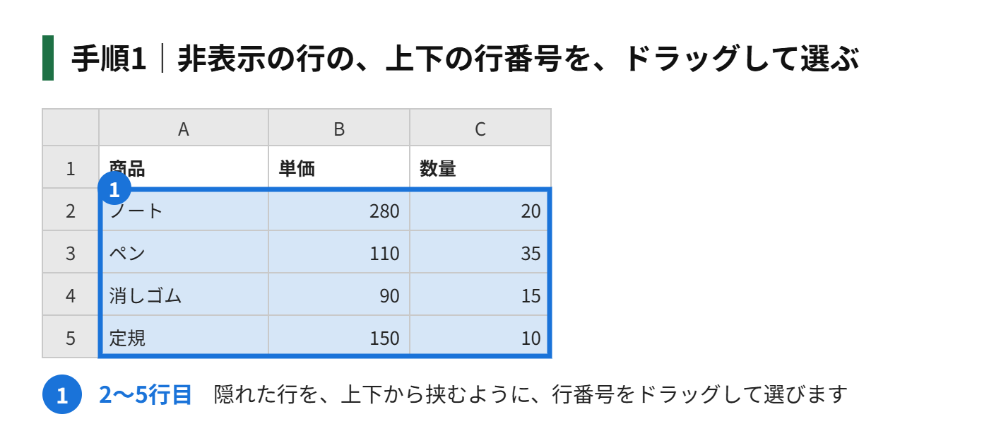 手順1：非表示の行の、上と下の行番号を、ドラッグして選ぶ（例：2行目から5行目）