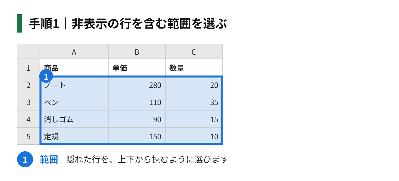 手順1：非表示の行を含む範囲を、選ぶ
