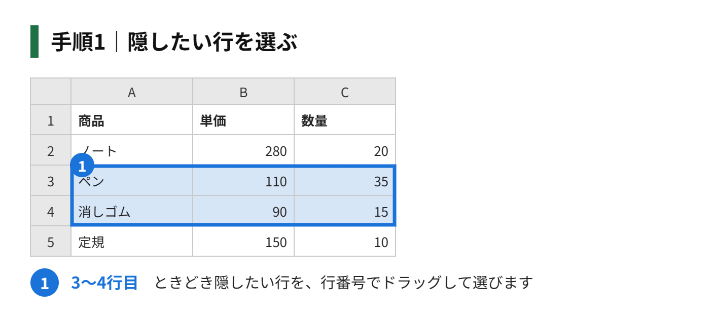 手順1：隠したい行を、選ぶ