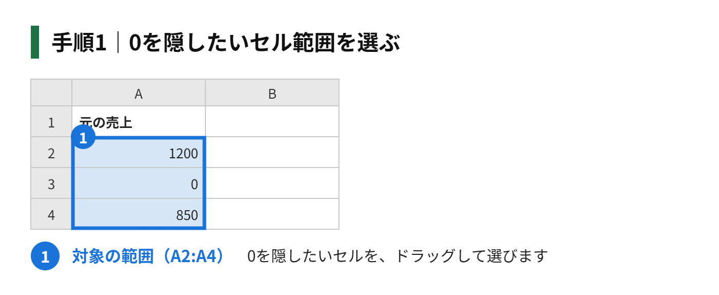 手順1:0を隠したいセル範囲を選ぶ