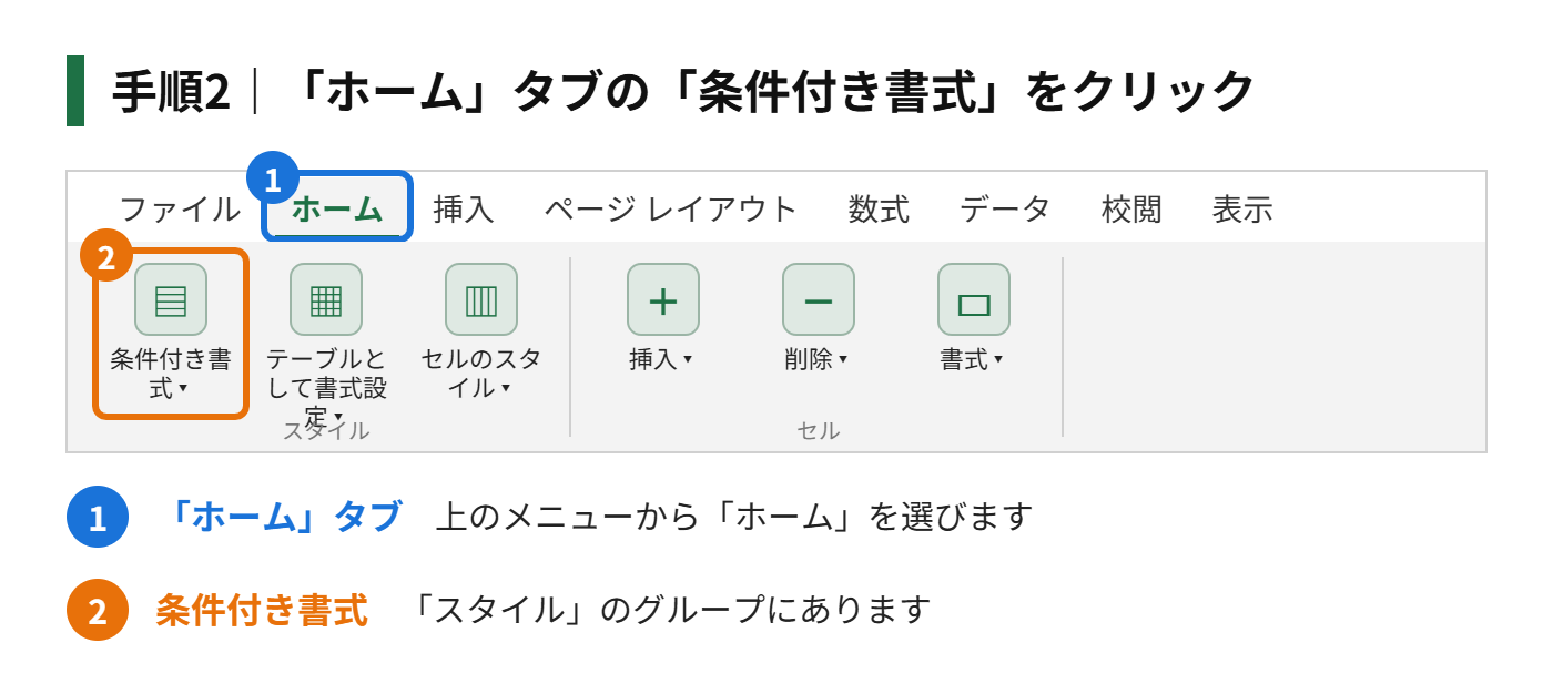手順2:「ホーム」タブの「条件付き書式」をクリックする