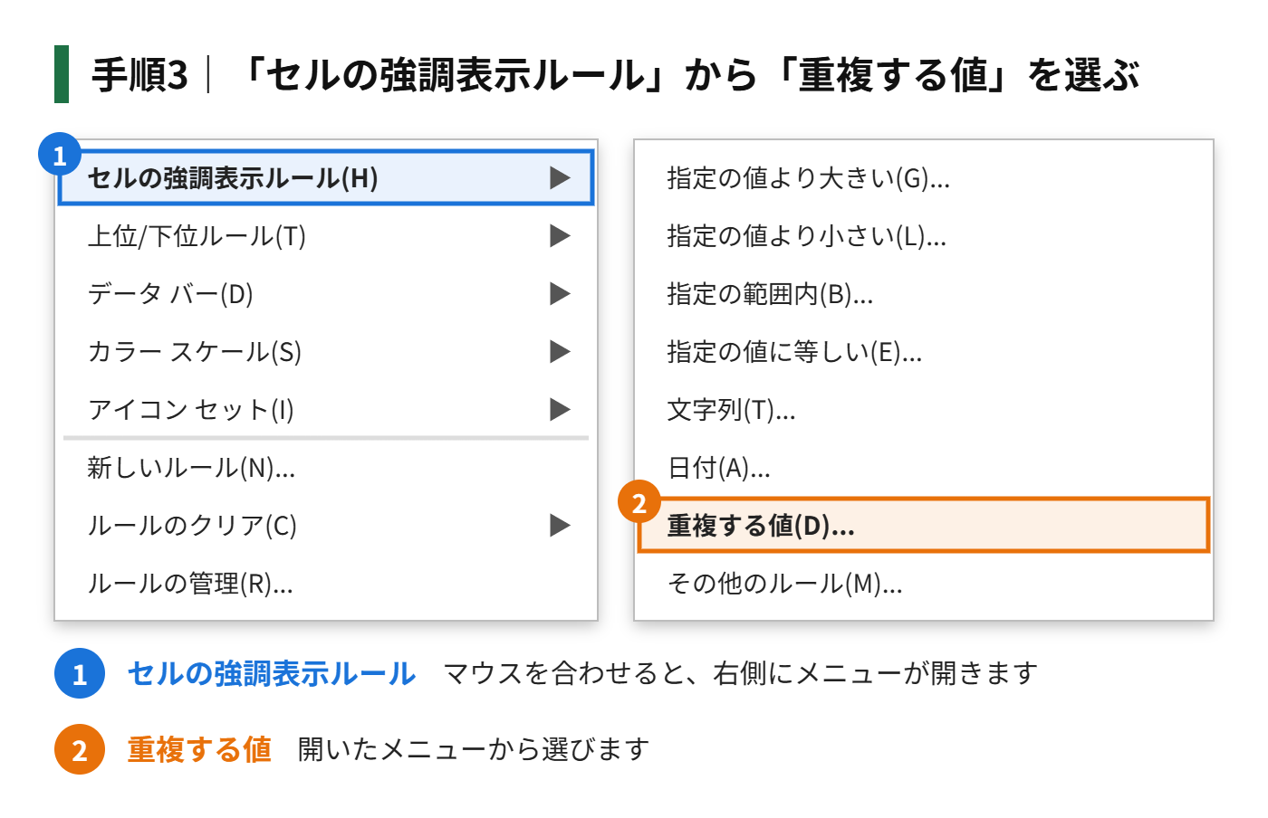 手順3:「セルの強調表示ルール」から「重複する値」を選ぶ
