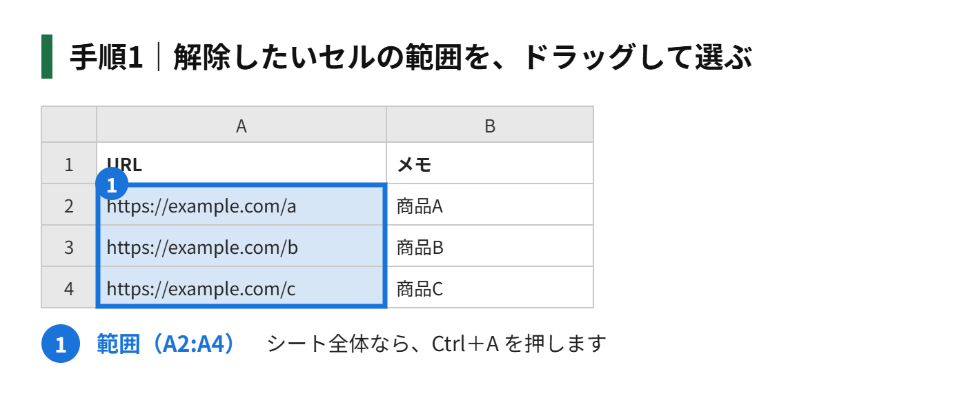 手順1:解除したいセルの範囲を、ドラッグして選ぶ(シート全体なら、Ctrl+Aキー)