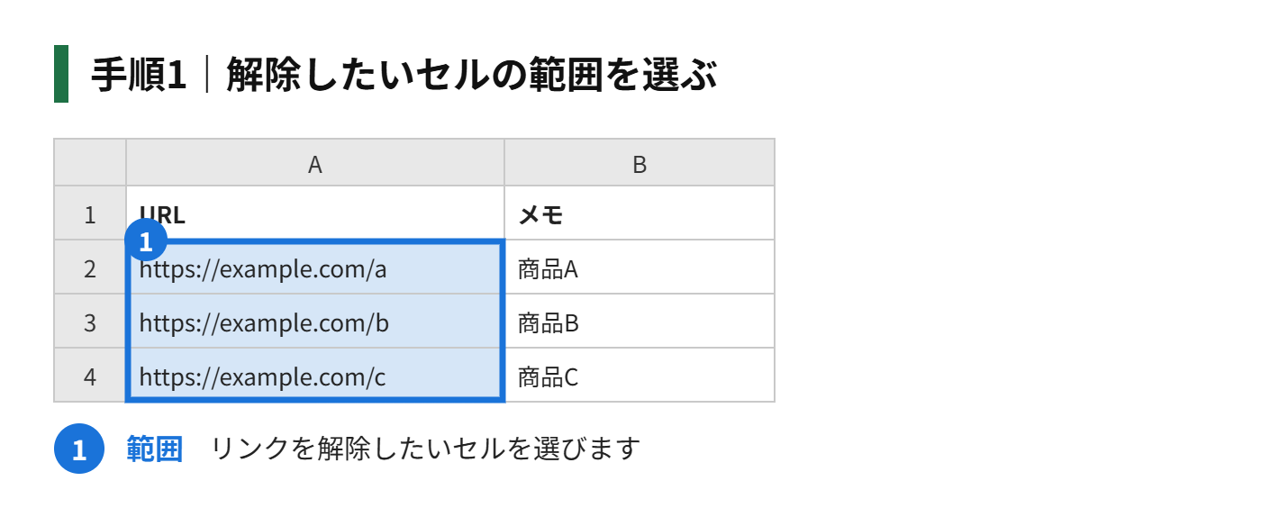 手順1:解除したいセルの範囲を選ぶ