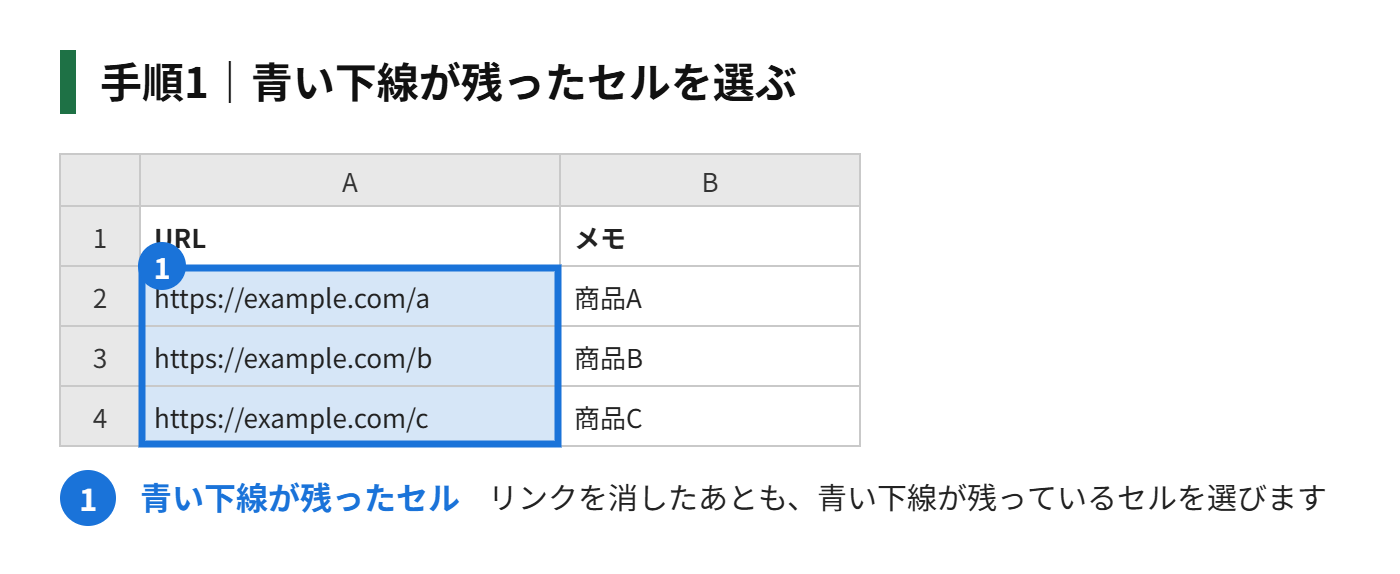 手順1:青い下線の残ったセルを選ぶ
