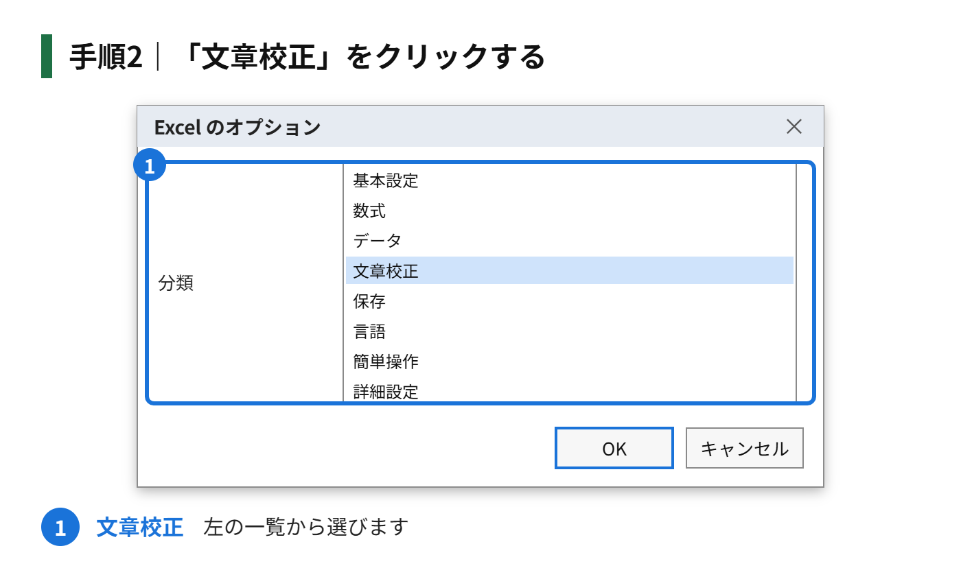 手順2:「文章校正」をクリックする