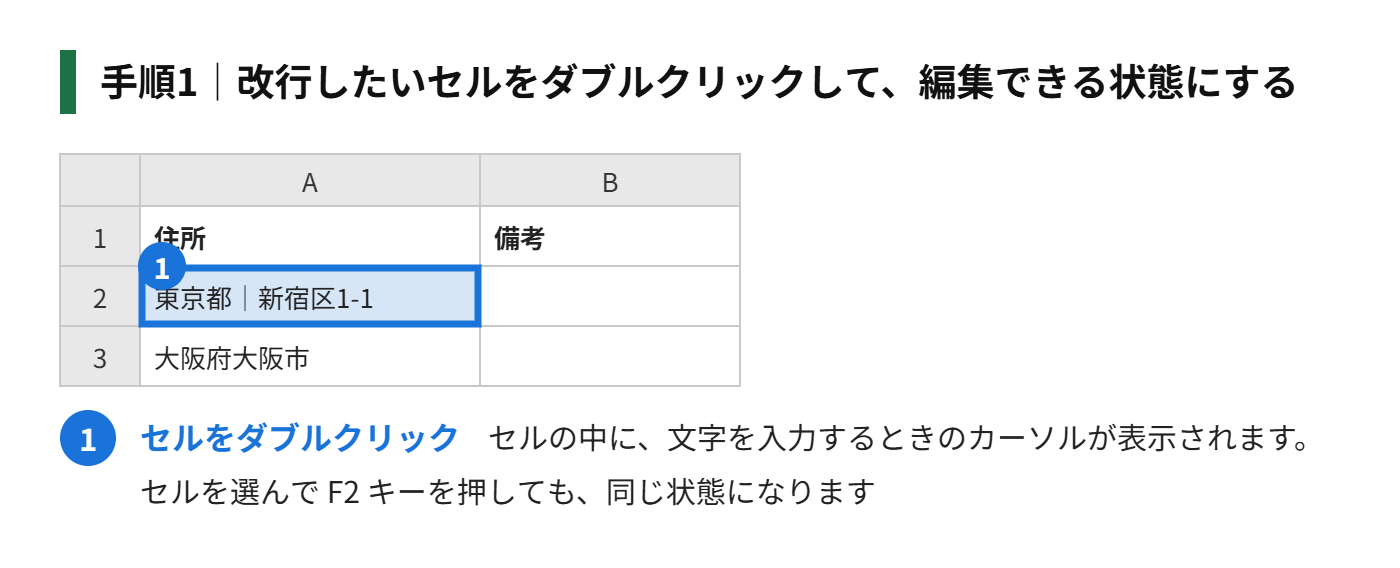 手順1：改行したいセルをダブルクリックして、編集できる状態にする（または、セルを選んで F2 キーを押す）