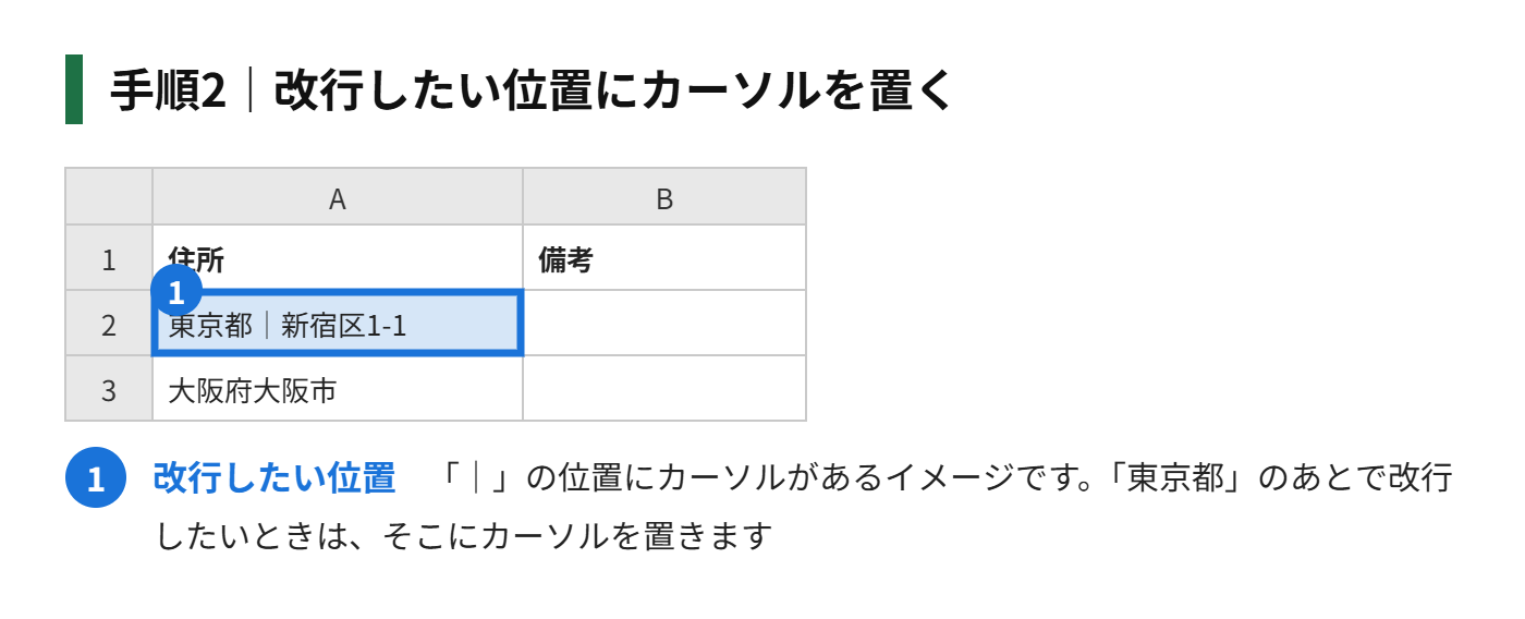 手順2：改行したい位置にカーソルを置く