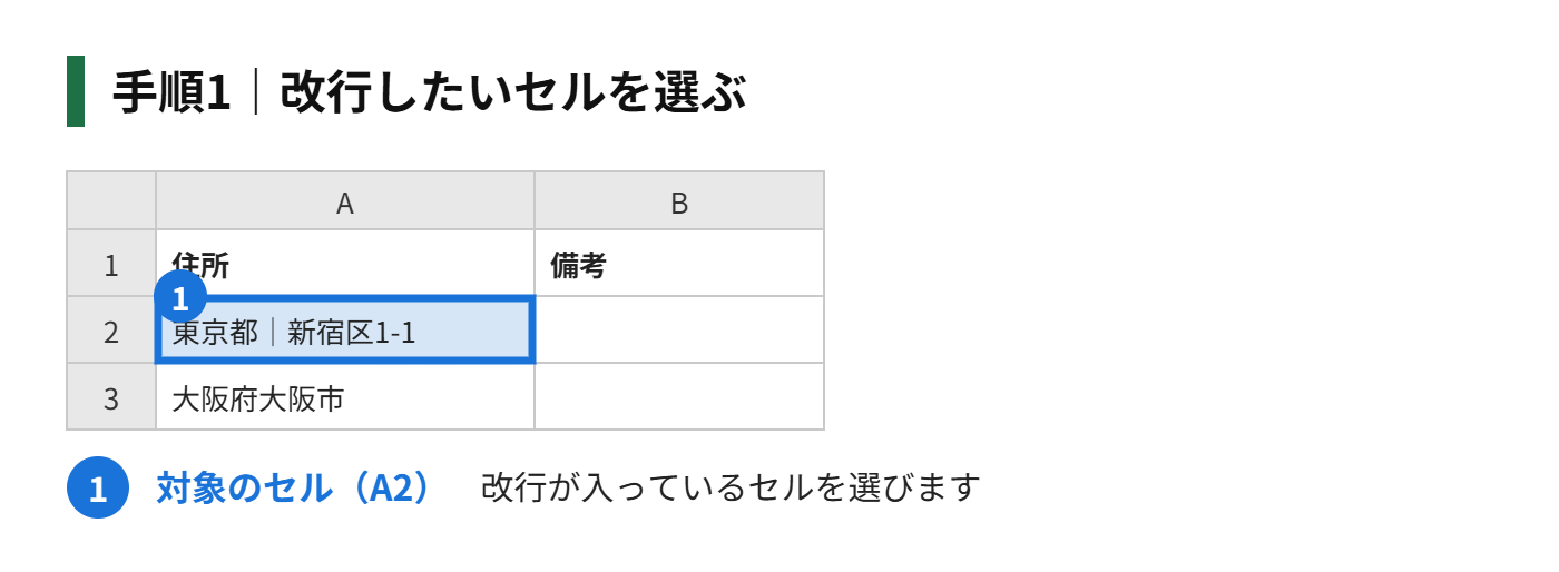 手順1：改行したいセルを選ぶ