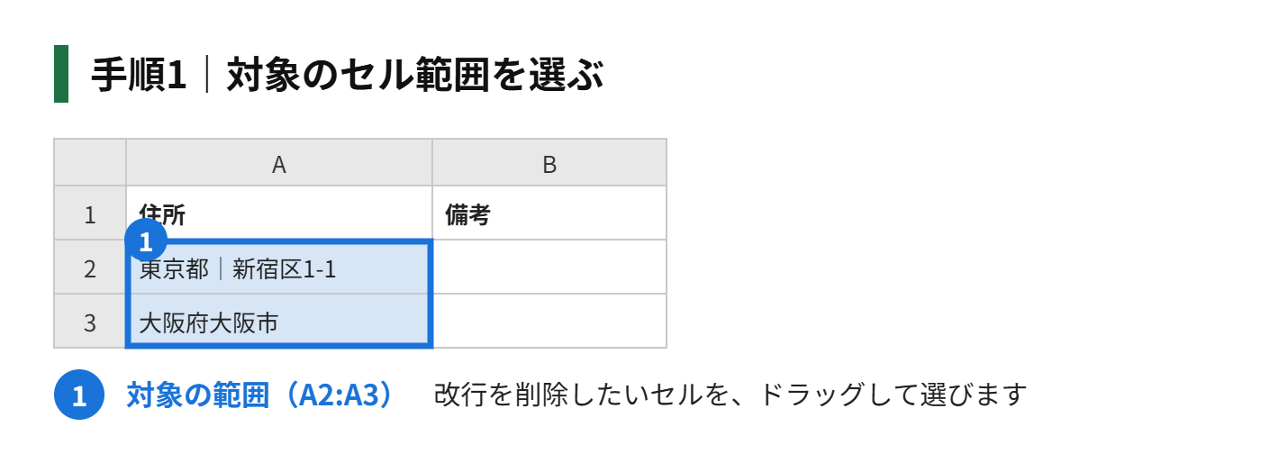 手順1：対象のセル範囲を選ぶ