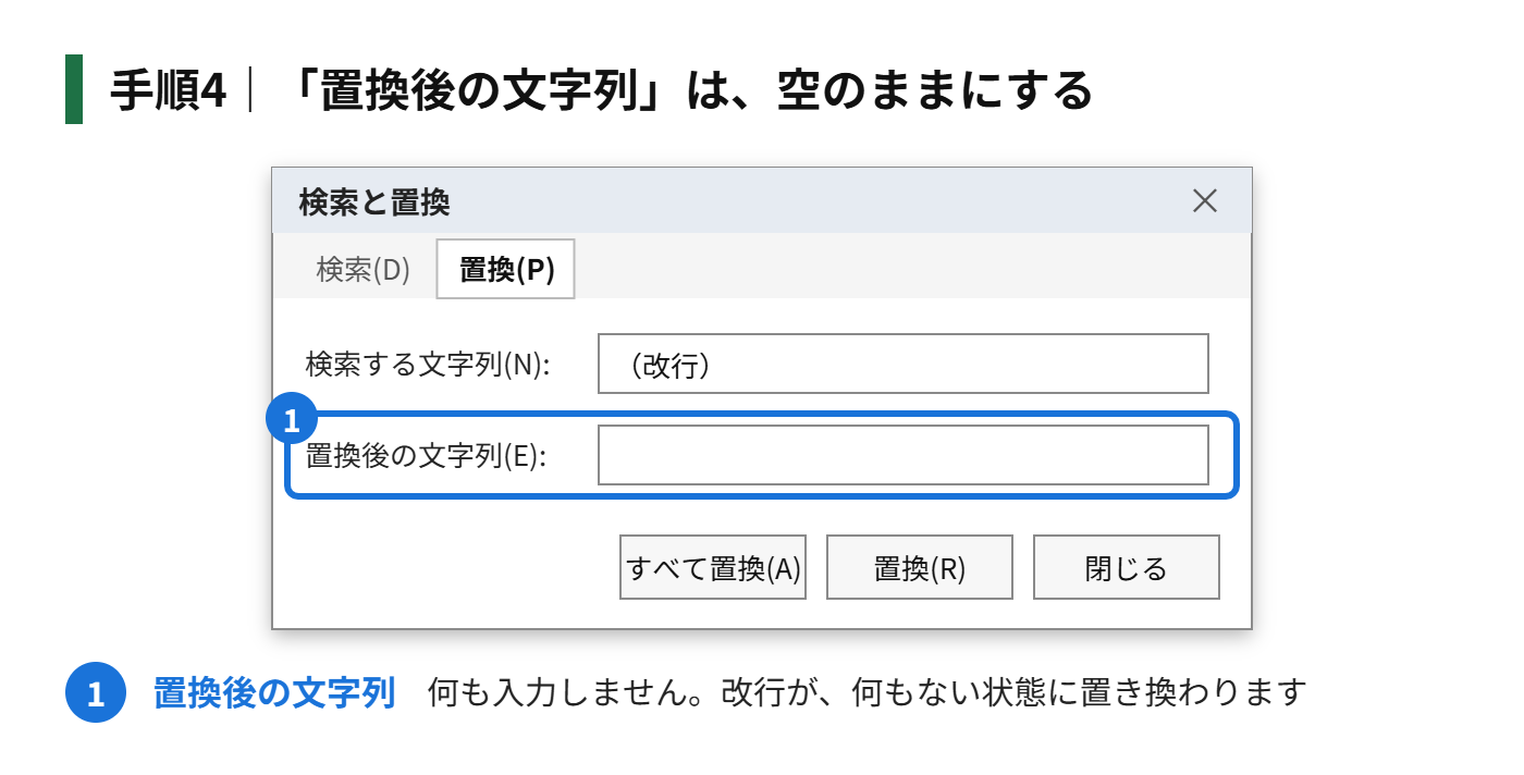 手順4：「置換後の文字列」は、空のままにする