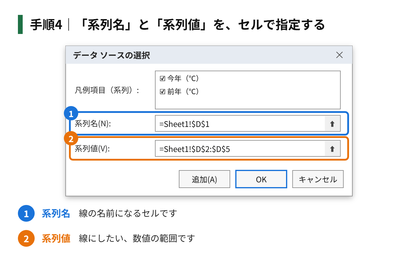 手順4:「系列名」と「系列値」を、それぞれセルで指定する