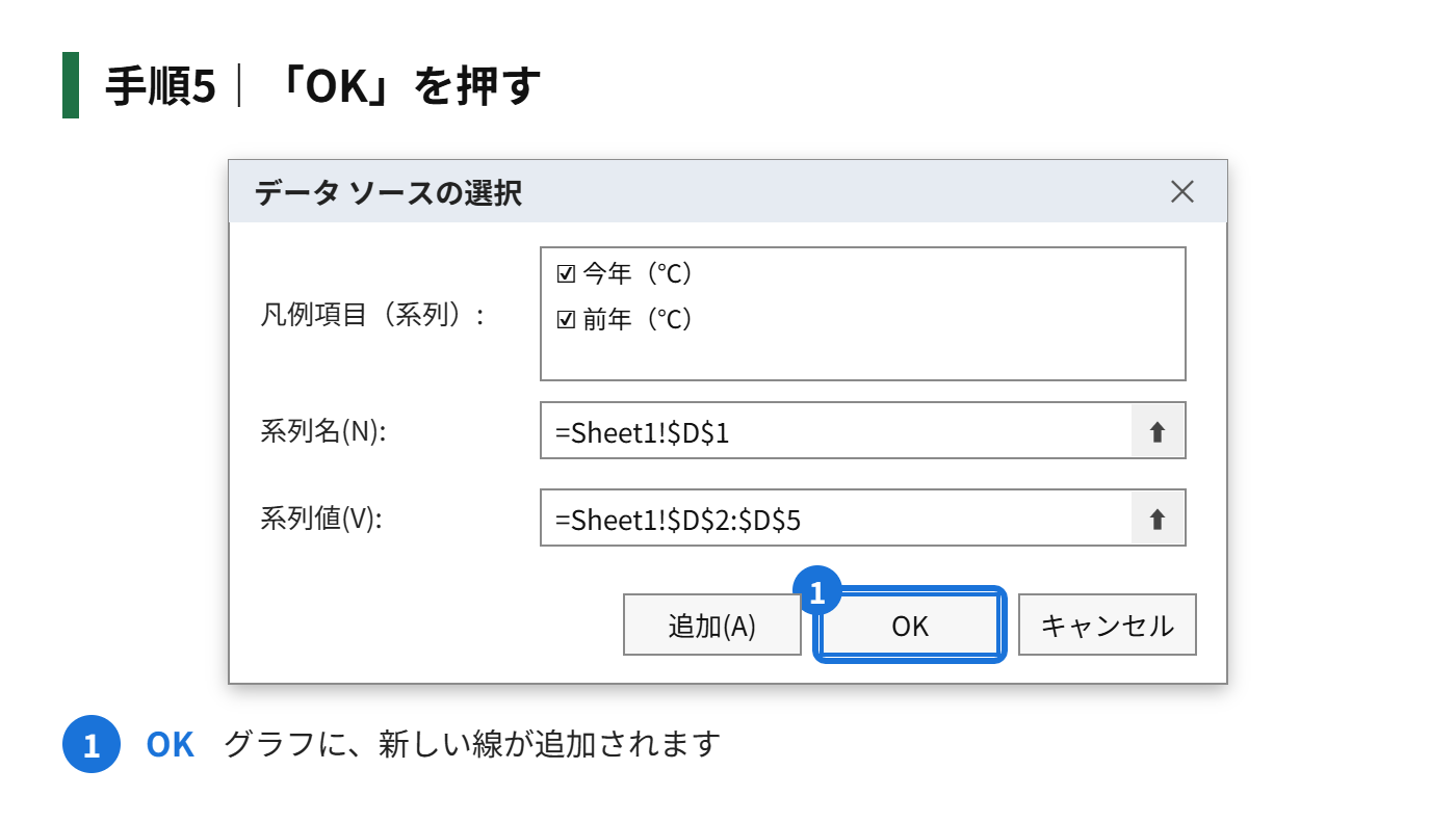 手順5:「OK」を押す