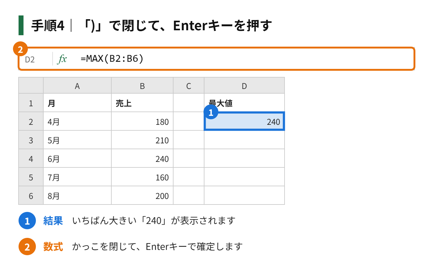 手順4：「)」で閉じて、Enterキーを押す