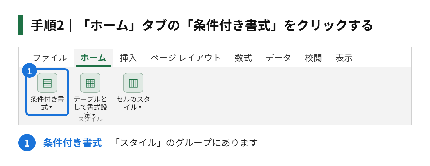 手順2：「ホーム」タブの「条件付き書式」をクリックする