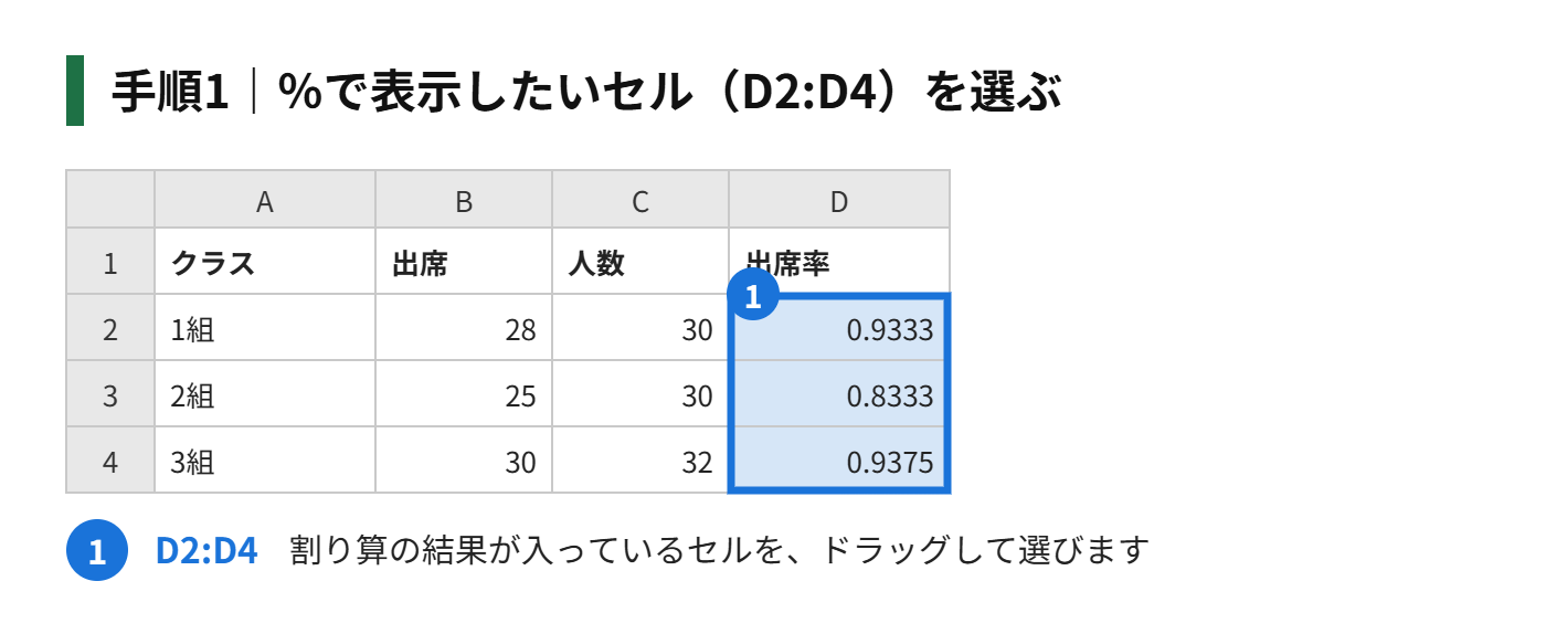 手順1:%で表示したいセル(D2:D4)を選ぶ